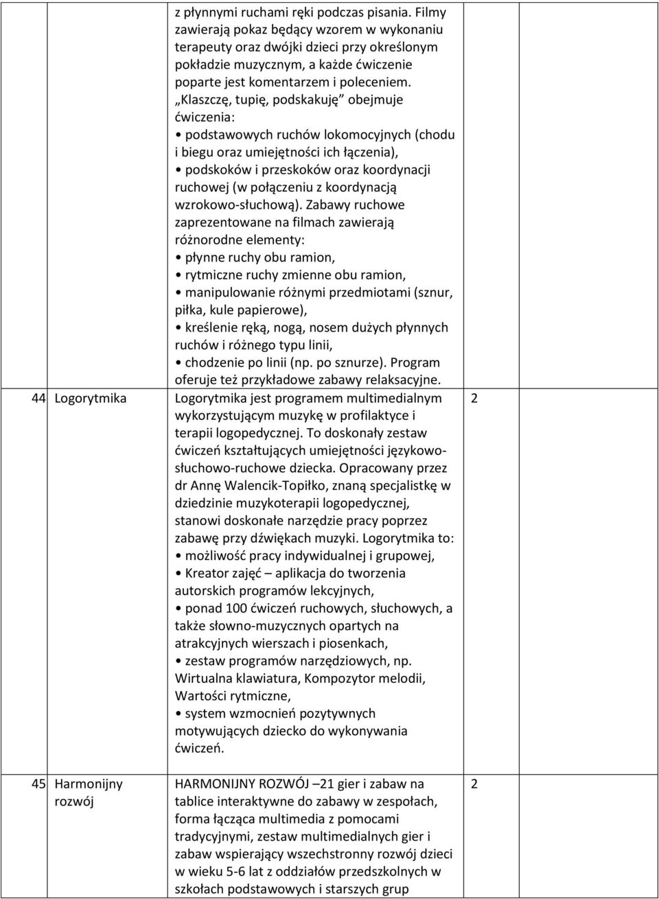 Klaszczę, tupię, podskakuję obejmuje ćwiczenia: podstawowych ruchów lokomocyjnych (chodu i biegu oraz umiejętności ich łączenia), podskoków i przeskoków oraz koordynacji ruchowej (w połączeniu z