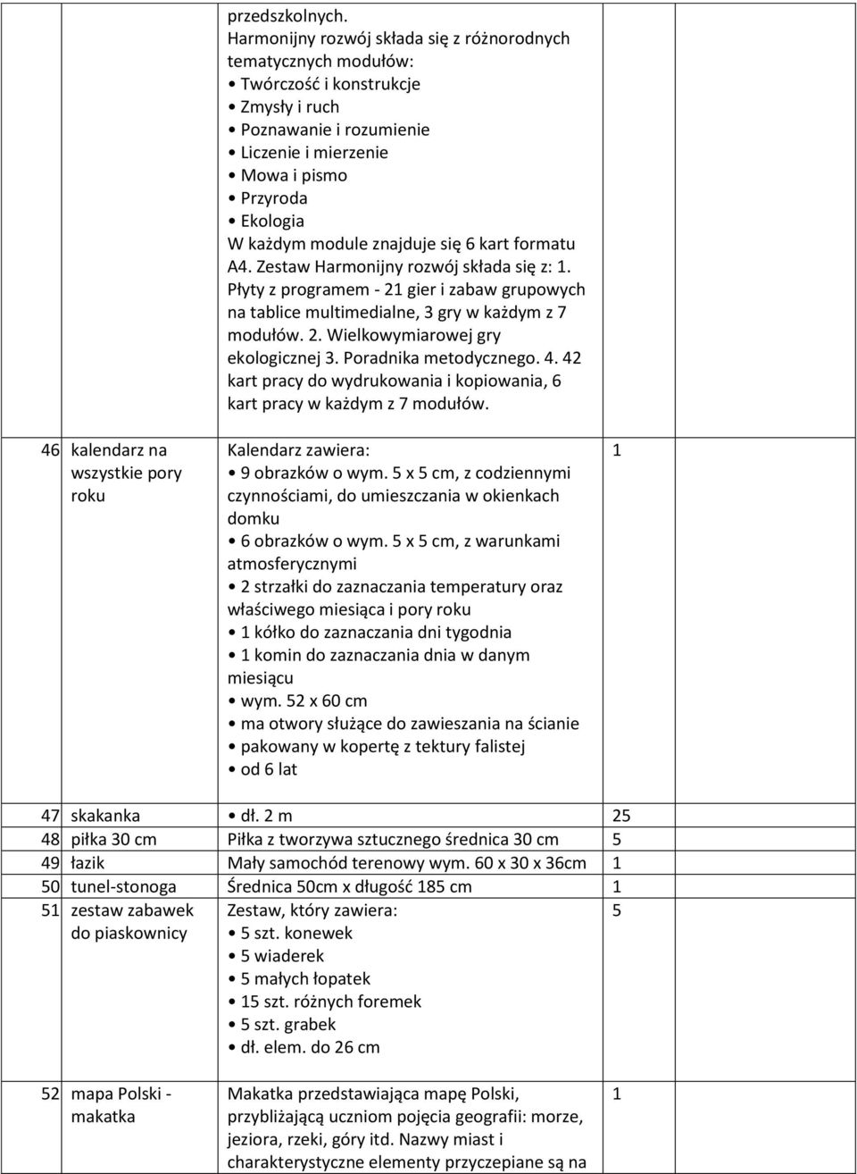 znajduje się 6 kart formatu A4. Zestaw Harmonijny rozwój składa się z:. Płyty z programem - gier i zabaw grupowych na tablice multimedialne, gry w każdym z 7 modułów.
