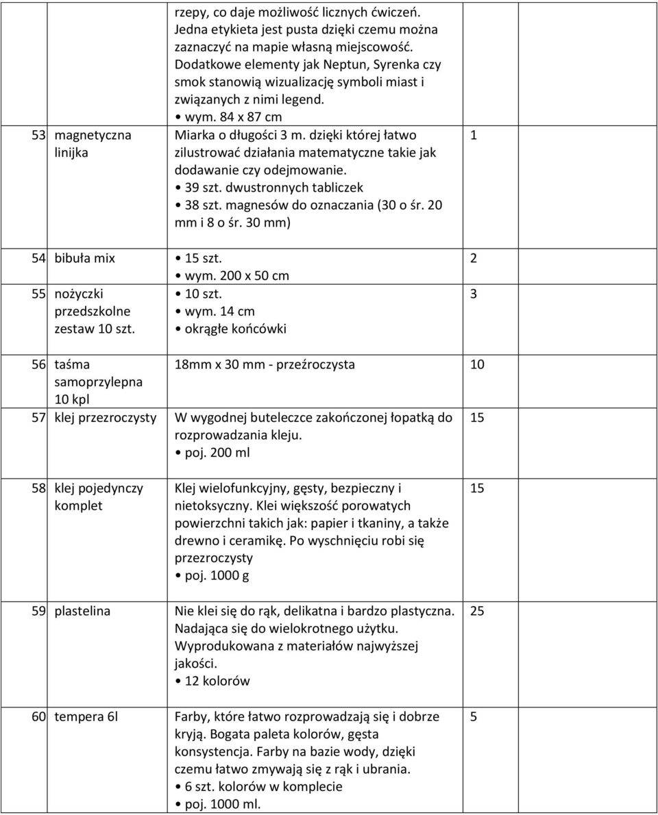 dzięki której łatwo zilustrować działania matematyczne takie jak dodawanie czy odejmowanie. 9 szt. dwustronnych tabliczek 8 szt. magnesów do oznaczania (0 o śr. 0 mm i 8 o śr. 0 mm) 54.