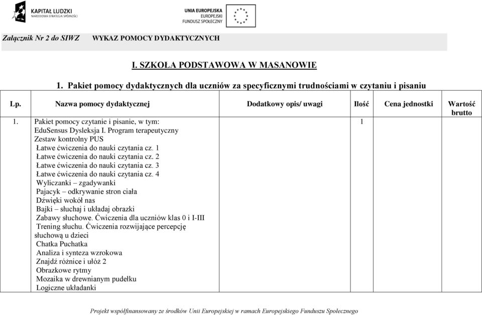 Program terapeutyczny Zestaw kontrolny PUS Łatwe ćwiczenia do nauki czytania cz. Łatwe ćwiczenia do nauki czytania cz. 2 Łatwe ćwiczenia do nauki czytania cz. 3 Łatwe ćwiczenia do nauki czytania cz.