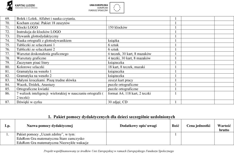 Warsztaty graficzne 4 teczki, 30 kart, 8 mazaków 79. Zaczynam pisać litery książeczka 80. Kolorowe szlaczki 8 kart, 8 teczek, mazaki 8. Gramatyka na wesoło książeczka 82.