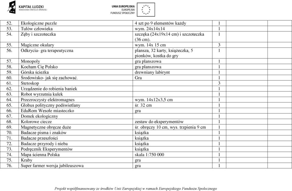 Środowisko- jak się zachować. Gra 6. Stetoskop 3 62. Urządzenie do robienia baniek 63. Robot wyrzutnia kulek 64. Przezroczysty elektromagnes wym. 4x2x3,5 cm 65. Globus polityczny podświetlany śr.