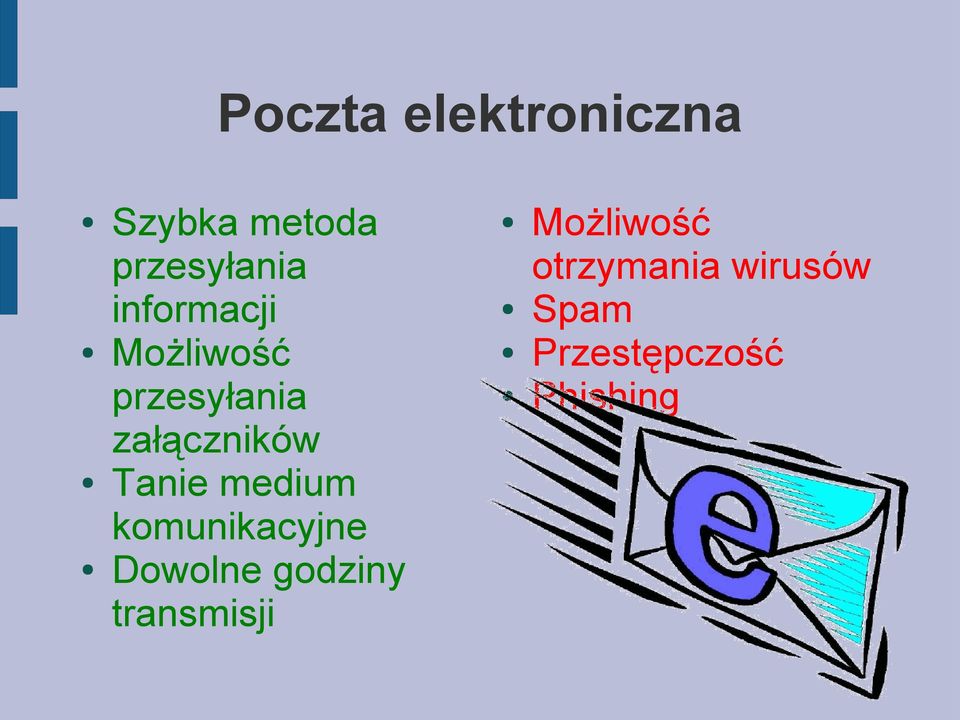 medium komunikacyjne Dowolne godziny transmisji