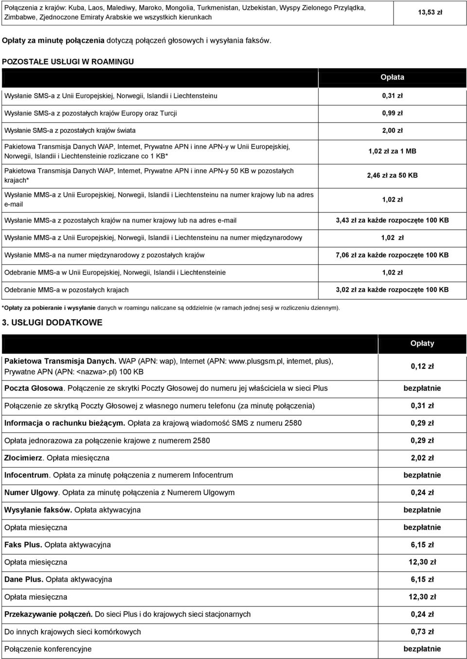 POZOSTAŁE USŁUGI W ROAMINGU Opłata Wysłanie SMS-a z Unii Europejskiej, Norwegii, Islandii i Liechtensteinu Wysłanie SMS-a z pozostałych krajów Europy oraz Turcji Wysłanie SMS-a z pozostałych krajów