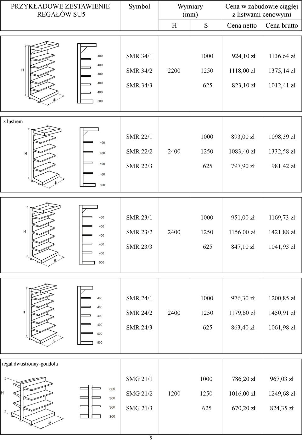 zł 1200,85 zł 1179,60 zł 1450,91 zł MR 24/3 863,40 zł 1061,98 zł MG 21/1 786,20 zł 967,03 zł 1016,00 zł 1249,68 zł 670,20