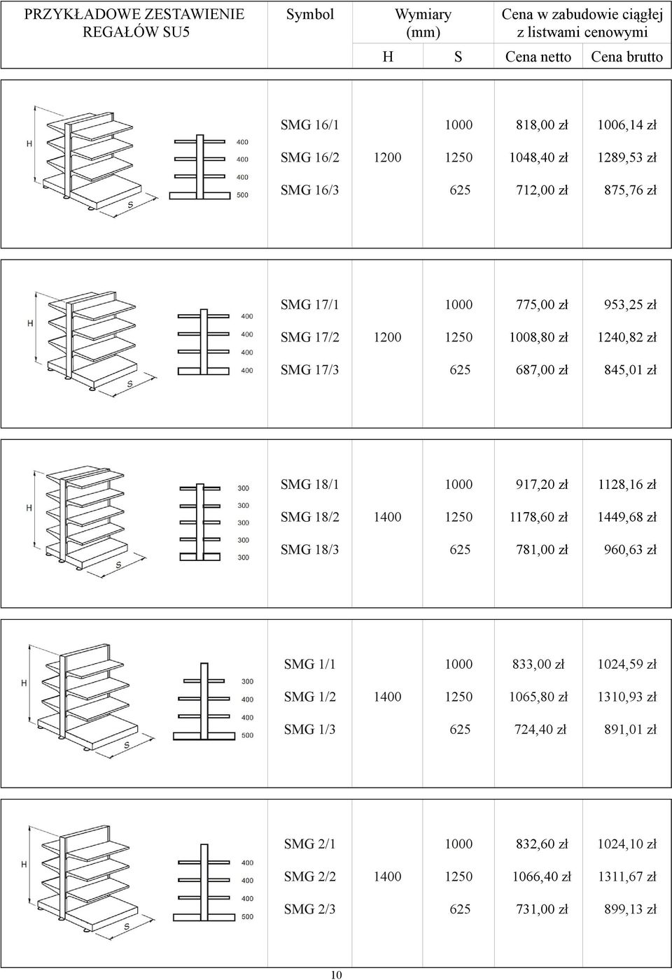 960,63 zł MG 1/1 833,00 zł 1024,59 zł 1065,80 zł 1310,93 zł MG 1/3 724,40 zł 891,01 zł MG 2/1 832,60 zł 1024,10