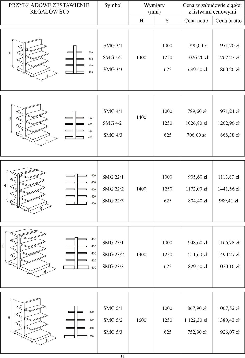 989,41 zł MG 23/1 948,60 zł 1166,78 zł 1211,60 zł 1490,27 zł MG 23/3 829,40 zł 1020,16 zł MG 5/1 867,90 zł