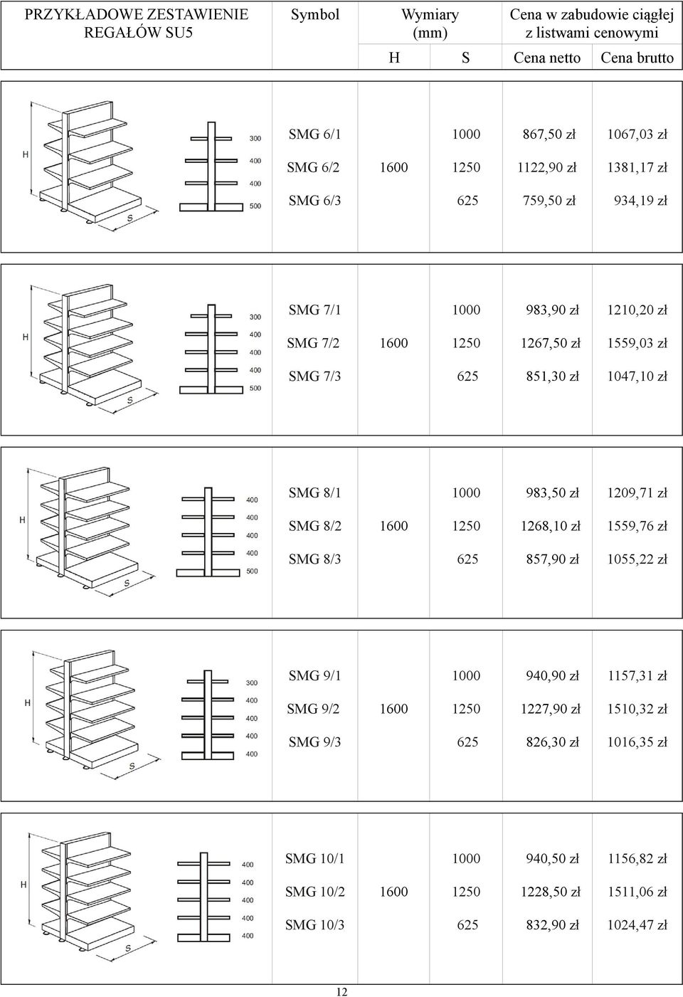 1055,22 zł MG 9/1 940,90 zł 1157,31 zł 1227,90 zł 1510,32 zł MG 9/3 826,30 zł 1016,35 zł MG 10/1 940,50 zł