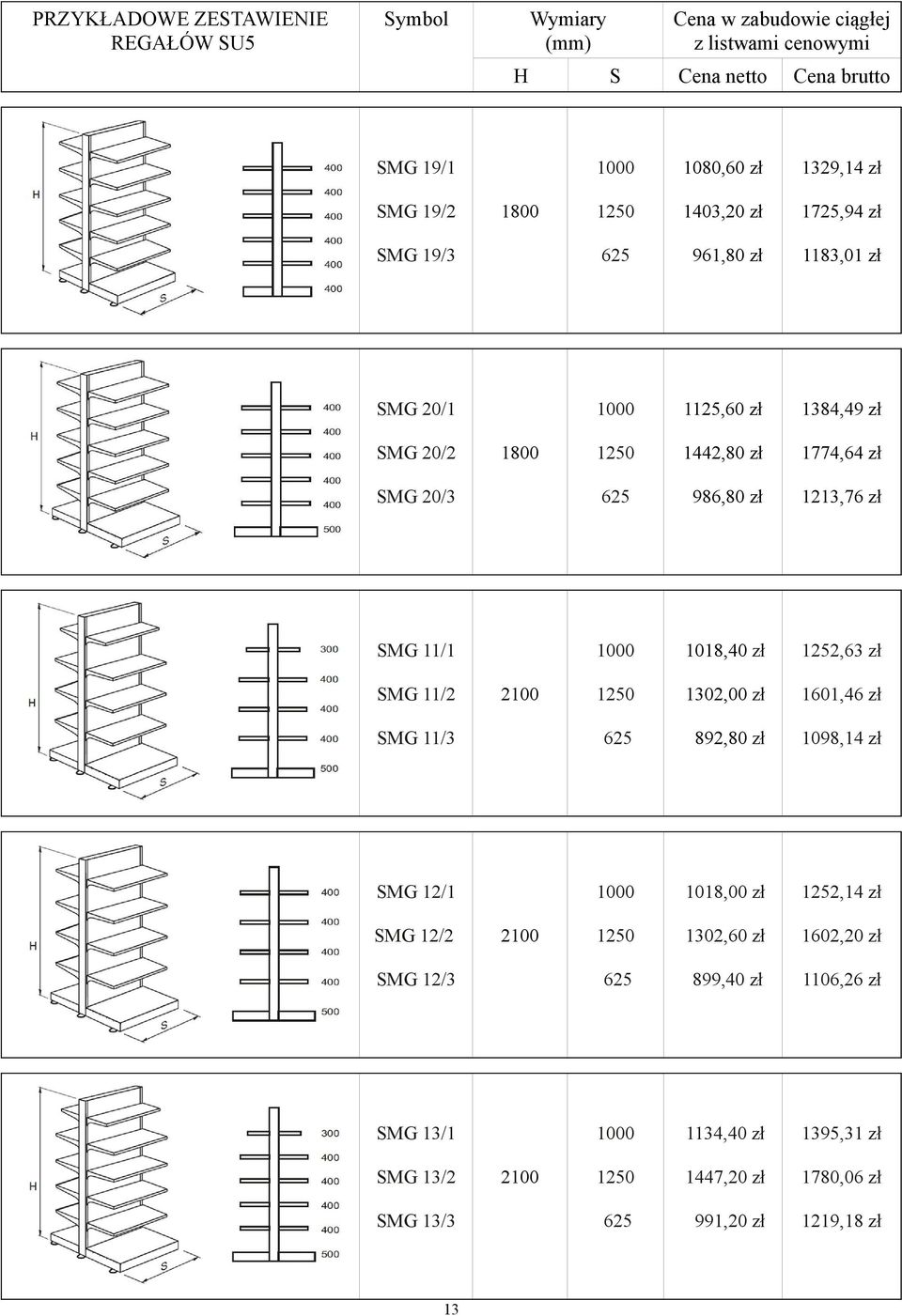 1098,14 zł MG 12/1 1018,00 zł 1252,14 zł 1302,60 zł 1602,20 zł MG 12/3 899,40 zł 1106,26 zł MG 13/1 1134,40 zł