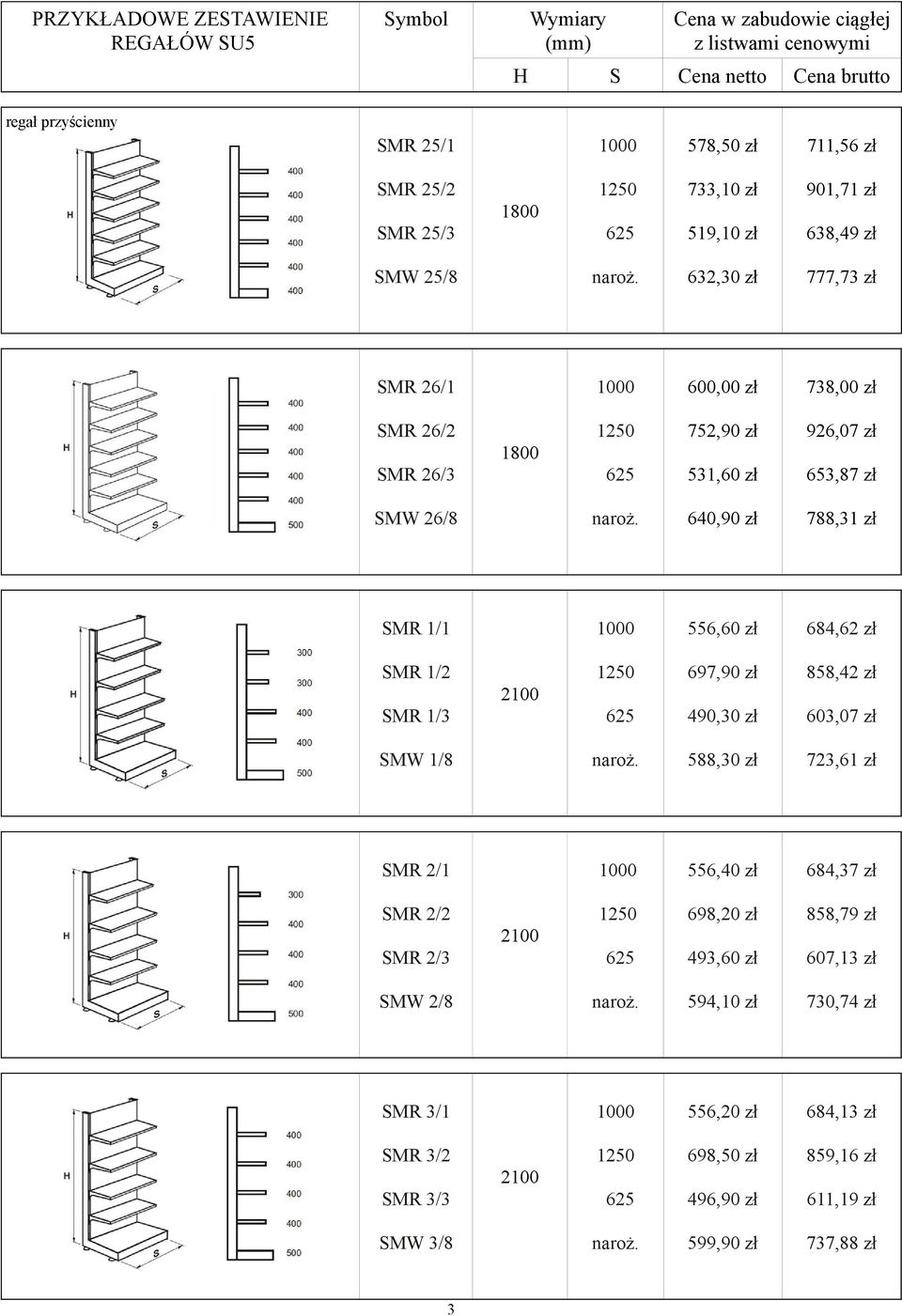 zł 603,07 zł MW 1/8 588,30 zł 723,61 zł MR 2/1 556,40 zł 684,37 zł MR 2/2 698,20 zł 858,79 zł MR 2/3 493,60 zł 607,13 zł MW 2/8 594,10 zł