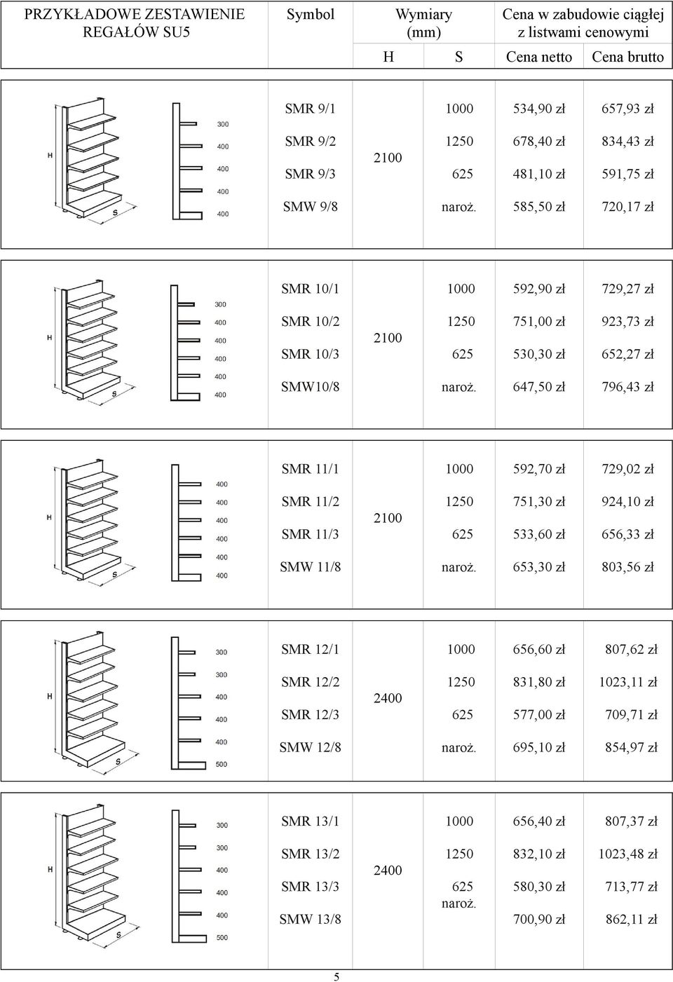 11/3 533,60 zł 656,33 zł MW 11/8 653,30 zł 803,56 zł MR 12/1 656,60 zł 807,62 zł MR 12/2 831,80 zł 1023,11 zł MR 12/3 577,00 zł 709,71 zł MW