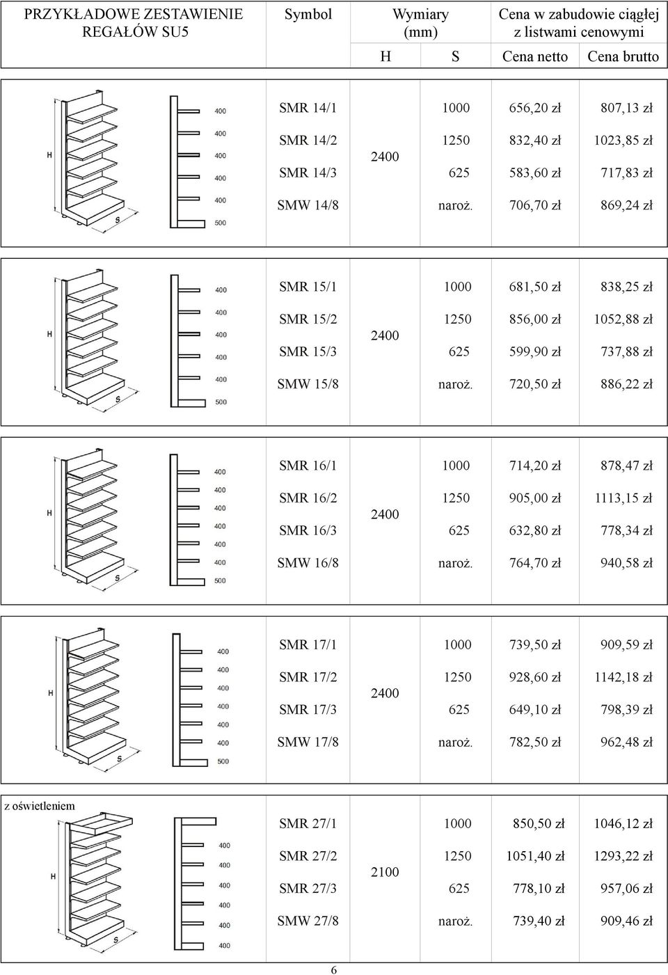 632,80 zł 778,34 zł MW 16/8 764,70 zł 940,58 zł MR 17/1 739,50 zł 909,59 zł MR 17/2 928,60 zł 1142,18 zł MR 17/3 649,10 zł 798,39 zł MW 17/8 782,50