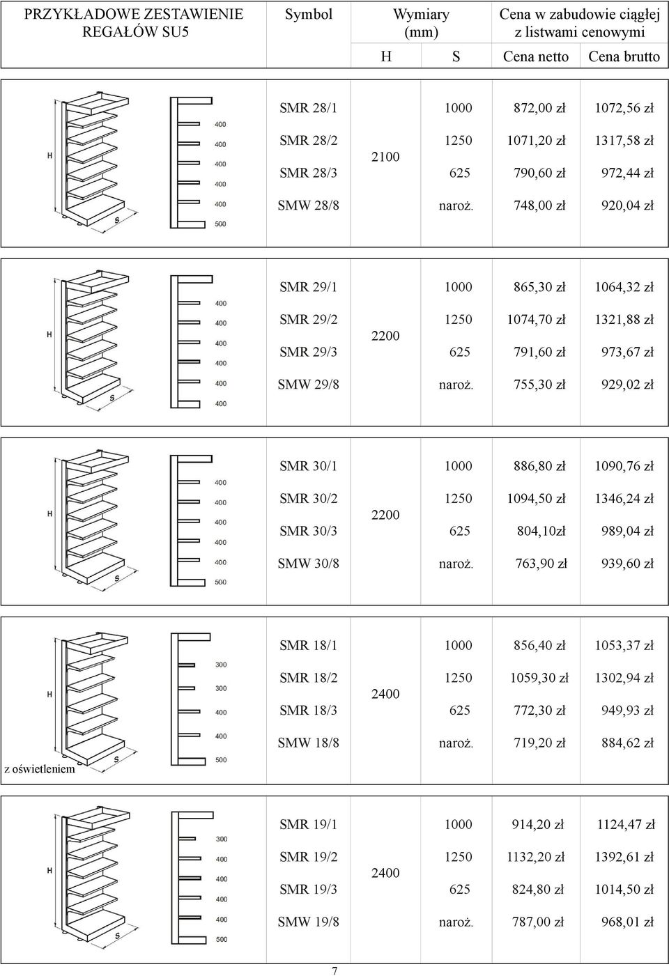 804,10zł 989,04 zł MW 30/8 763,90 zł 939,60 zł MR 18/1 856,40 zł 1053,37 zł MR 18/2 1059,30 zł 1302,94 zł MR 18/3 772,30 zł 949,93 zł MW 18/8 719,20 zł