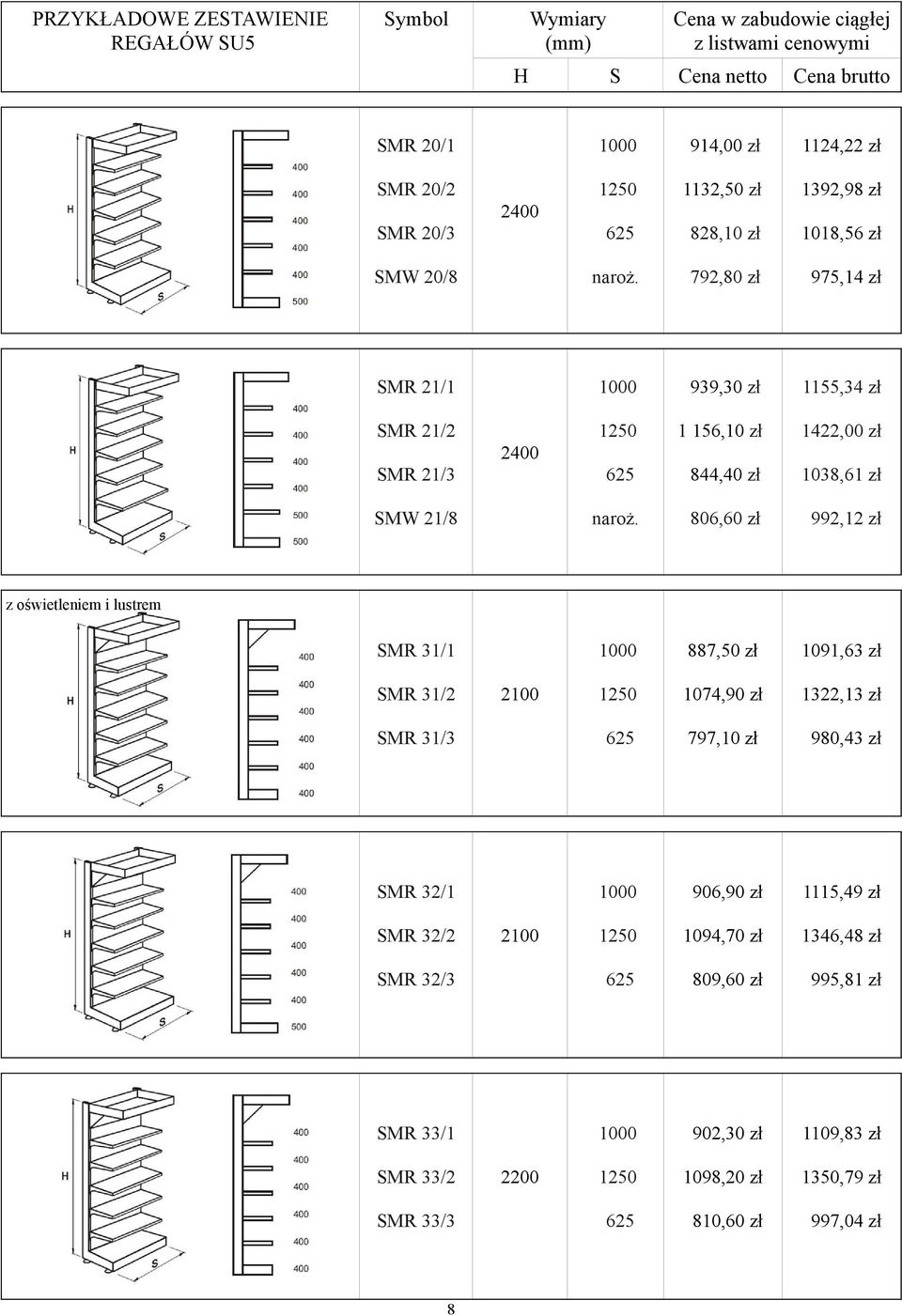 1074,90 zł 1322,13 zł MR 31/3 797,10 zł 980,43 zł MR 32/1 906,90 zł 1115,49 zł 1094,70 zł 1346,48 zł MR 32/3 809,60 zł 995,81 zł MR