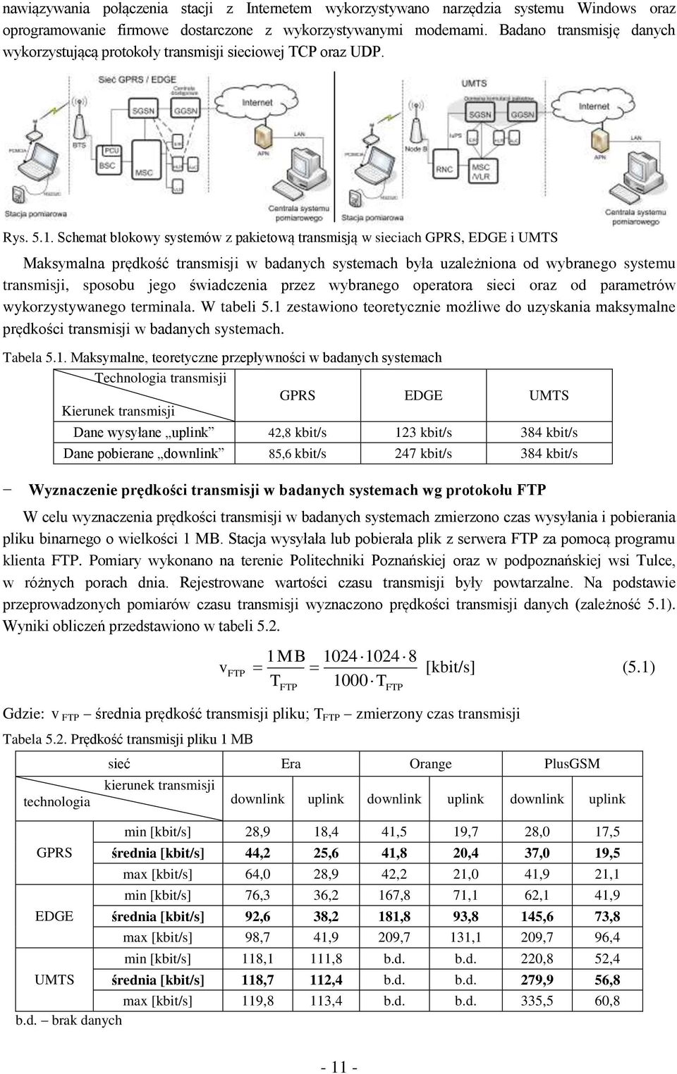 Schemat blokowy systemów z pakietową transmisją w sieciach GPRS, EDGE i UMTS Maksymalna prędkość transmisji w badanych systemach była uzależniona od wybranego systemu transmisji, sposobu jego