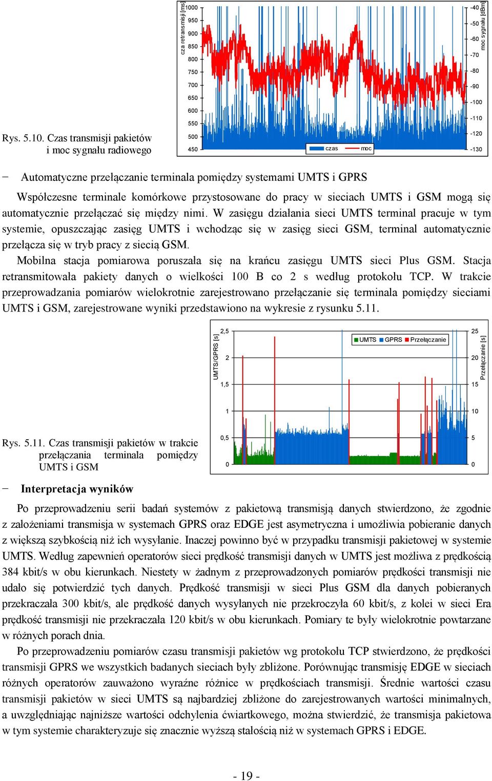 -11 Rys. 5.1. Czas transmisji pakietów i moc sygnału radiowego 5 45 czas moc -12-13 Automatyczne przełączanie terminala pomiędzy systemami UMTS i GPRS Współczesne terminale komórkowe przystosowane do