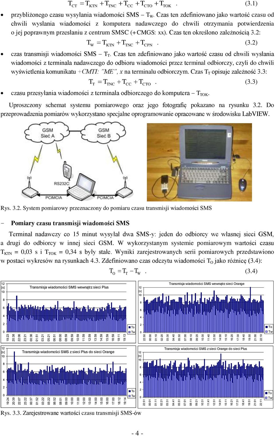19:5 21: 22:1 T CT T T T T T. (3.1) KTN TNC CC przybliżonego czasu wysyłania wiadomości SMS T W.
