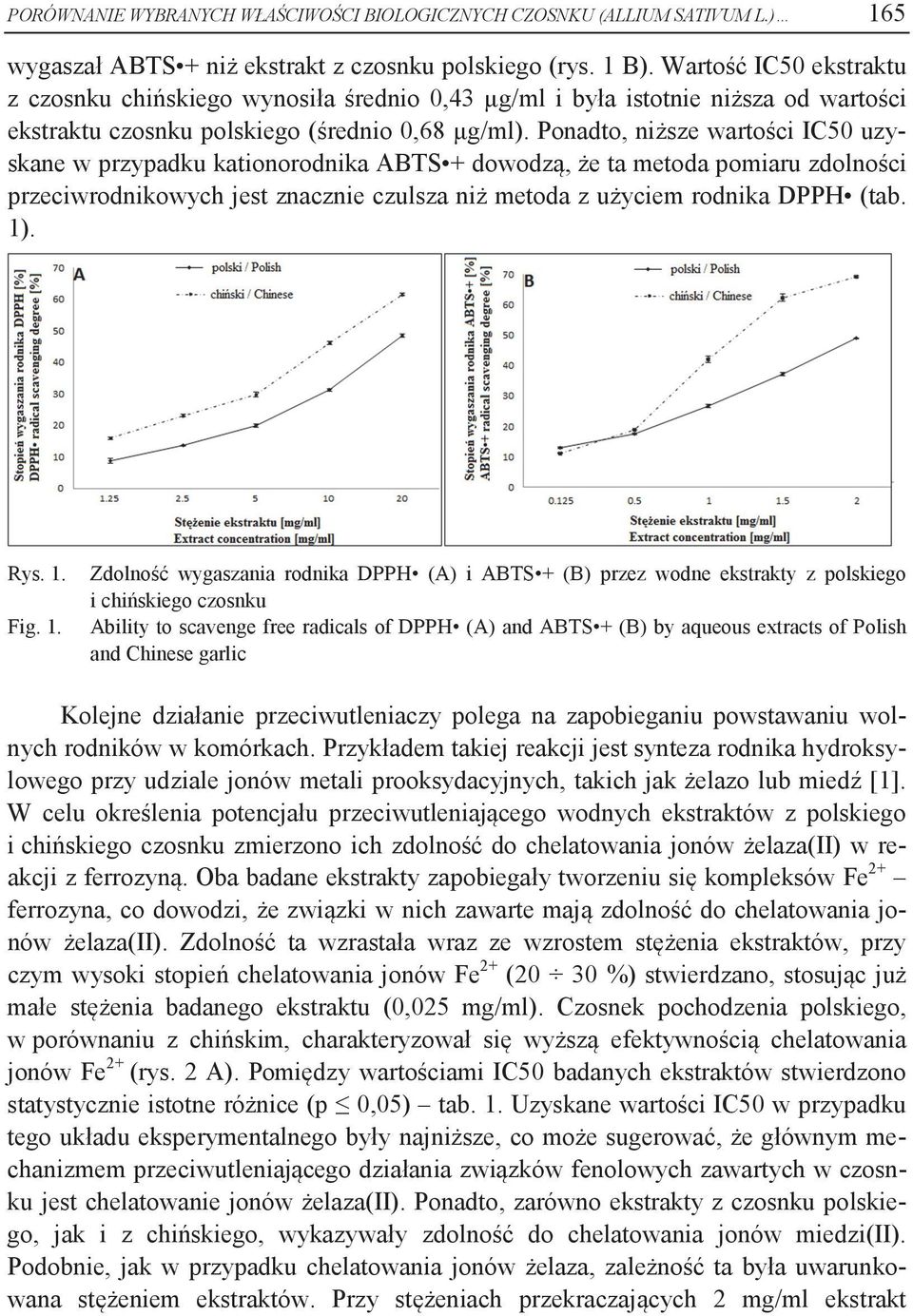 Ponadto, niższe wartości IC50 uzyskane w przypadku kationorodnika ABTS + dowodzą, że ta metoda pomiaru zdolności przeciwrodnikowych jest znacznie czulsza niż metoda z użyciem rodnika DPPH (tab. 1).