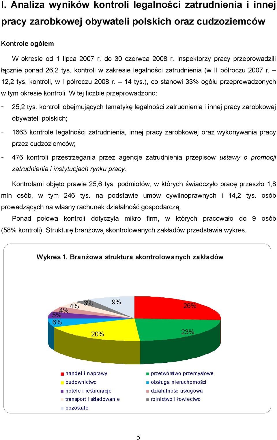), co stanowi 33% ogółu przeprowadzonych w tym okresie kontroli. W tej liczbie przeprowadzono: - 25,2 tys.