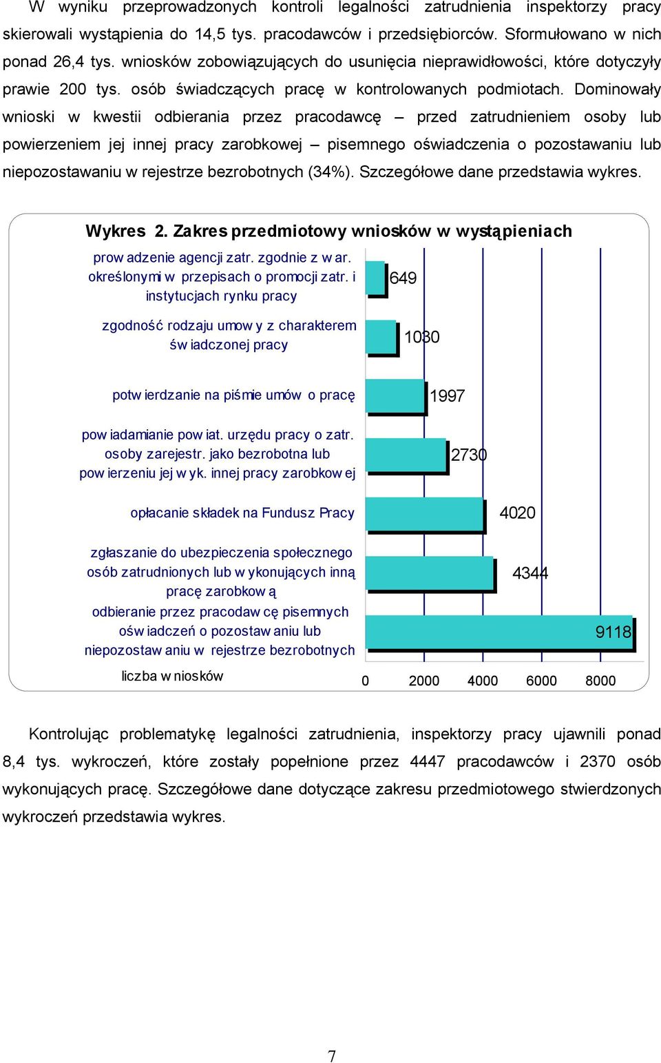 Dominowały wnioski w kwestii odbierania przez pracodawcę przed zatrudnieniem osoby lub powierzeniem jej innej pracy zarobkowej pisemnego oświadczenia o pozostawaniu lub niepozostawaniu w rejestrze