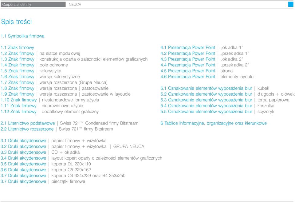 9 Znak firmowy wersja rozszerzona zastosowanie w layoucie 1.10 Znak firmowy niestandardowe formy u ycia 1.11 Znak firmowy nieprawid owe u ycie 1.12 Znak firmowy dodatkowy element graficzny 2.
