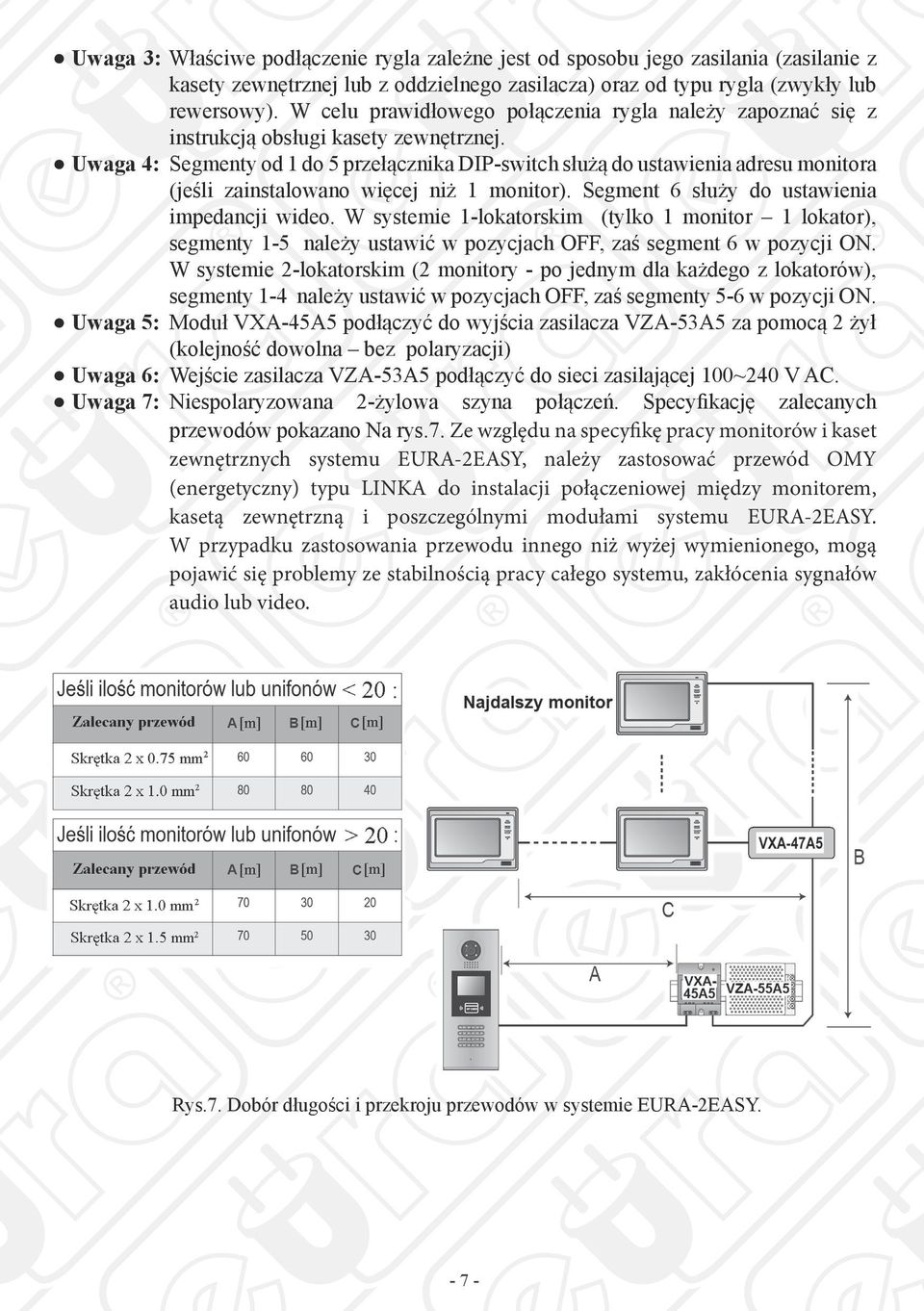 Uwaga 4: Segmenty od 1 do 5 przełącznika DIP-switch służą do ustawienia adresu monitora (jeśli zainstalowano więcej niż 1 monitor). Segment 6 służy do ustawienia impedancji wideo.