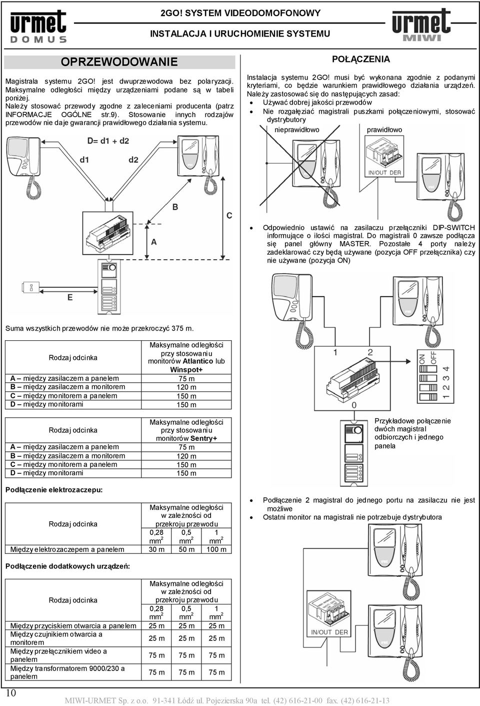 POŁĄCZENIA Instalacja systemu 2GO! musi być wykonana zgodnie z podanymi kryteriami, co będzie warunkiem prawidłowego działania urządzeń.