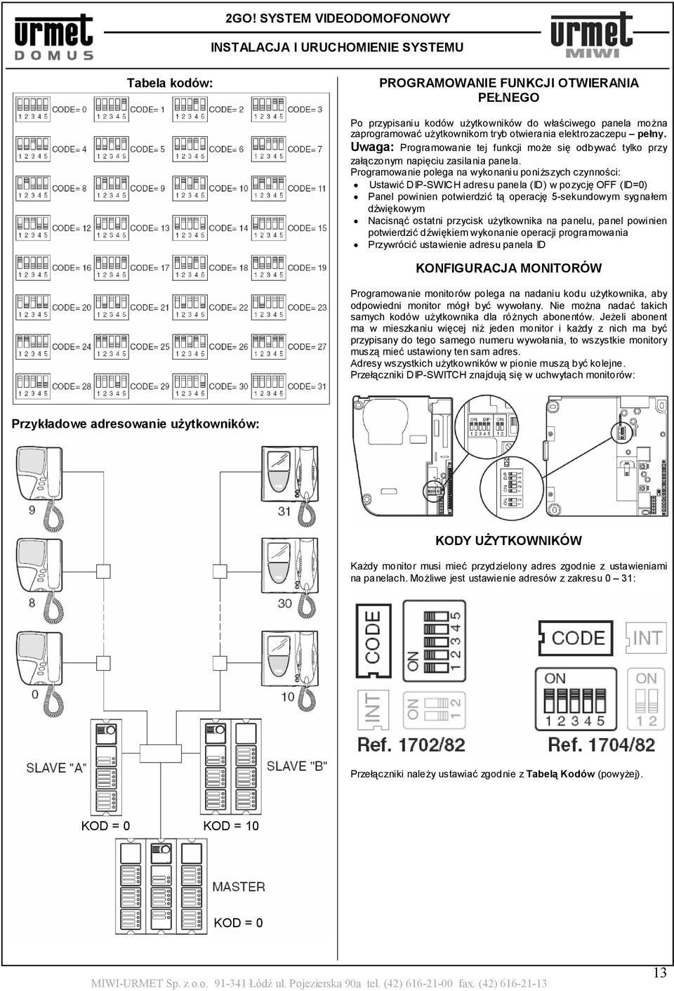 Programowanie polega na wykonaniu poniższych czynności: Ustawić DIP-SWICH adresu panela (ID) w pozycję OFF (ID=0) Panel powinien potwierdzić tą operację 5-sekundowym sygnałem dźwiękowym Nacisnąć