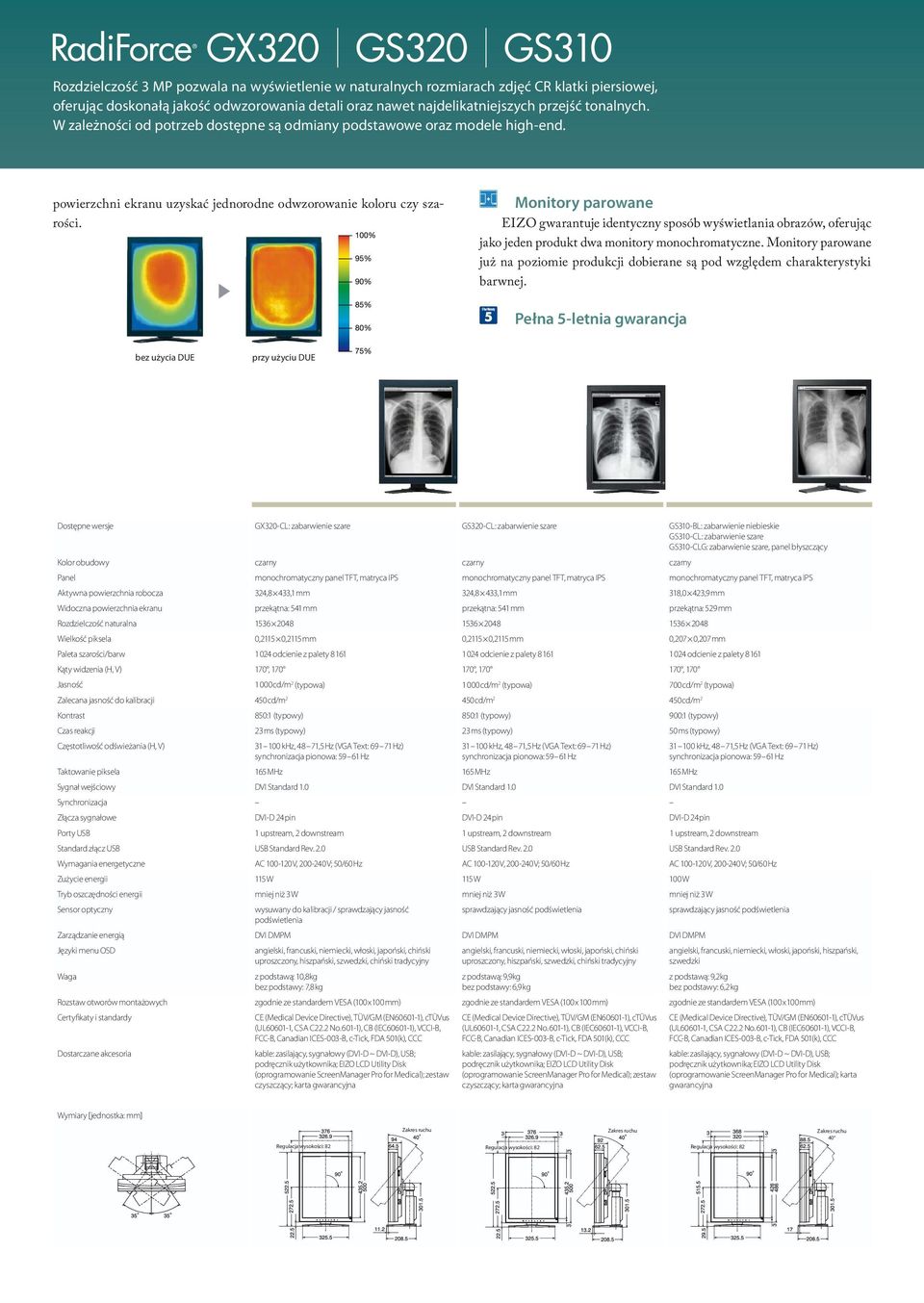 Monitory parowane EIZO gwarantuje identyczny sposób wyświetlania obrazów, oferując jako jeden produkt dwa monitory monochromatyczne.