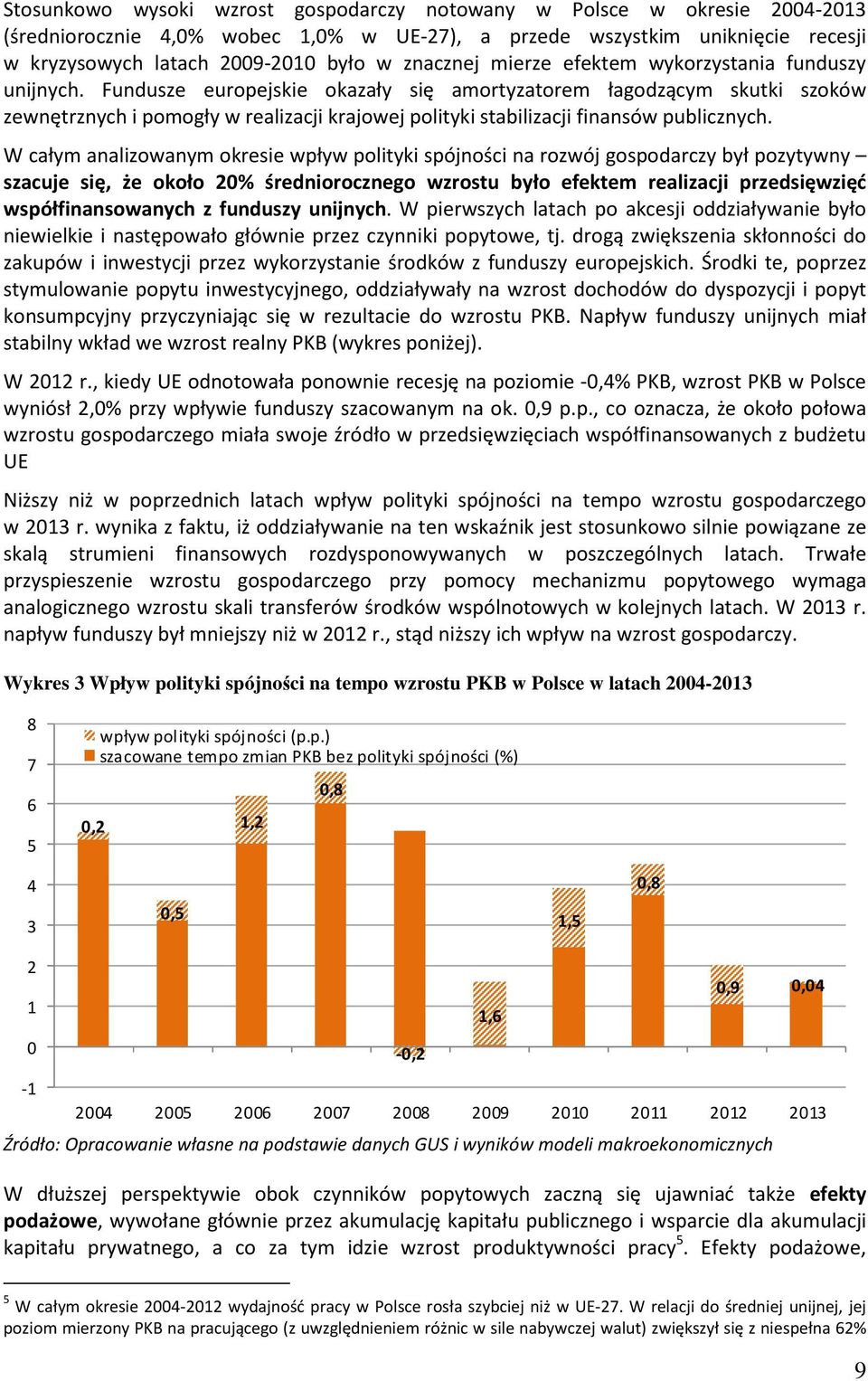 Fundusze europejskie okazały się amortyzatorem łagodzącym skutki szoków zewnętrznych i pomogły w realizacji krajowej polityki stabilizacji finansów publicznych.