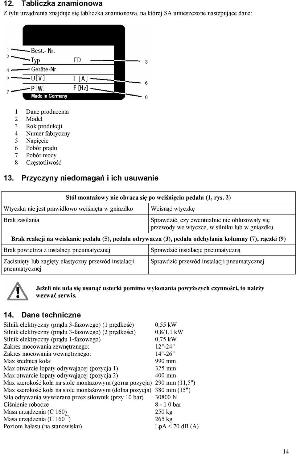 2) Wtyczka nie jest prawidłowo wciśnięta w gniazdko Brak zasilania Wcisnąć wtyczkę Sprawdzić, czy ewentualnie nie obluzowały się przewody we wtyczce, w silniku lub w gniazdku Brak reakcji na