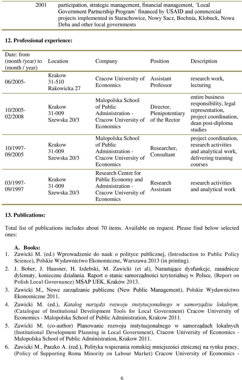 Professional experience: Date: from (month /year) to (month / year) 06/ 10/ 02/2008 10/1997-09/2005 03/1997-09/1997 Location Company Position Description Krakow 31-510 Rakowicka 27 Krakow 31-009