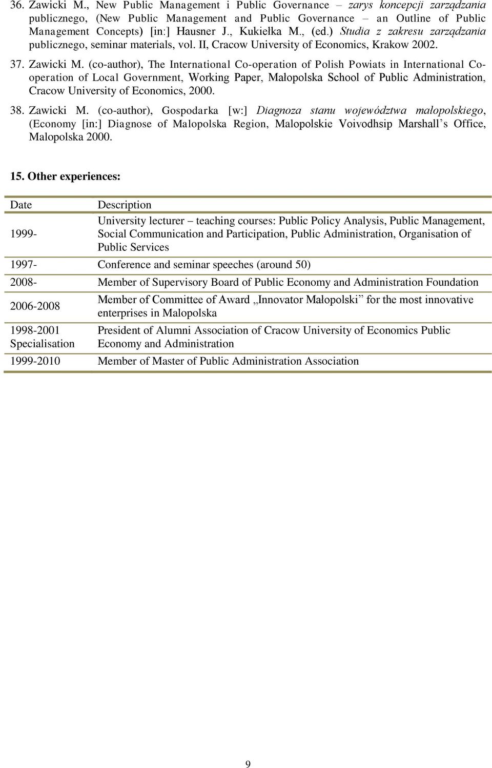 , Kukiełka M., (ed.) Studia z zakresu zarządzania publicznego, seminar materials, vol. II,, Krakow 2002. 37. Zawicki M.
