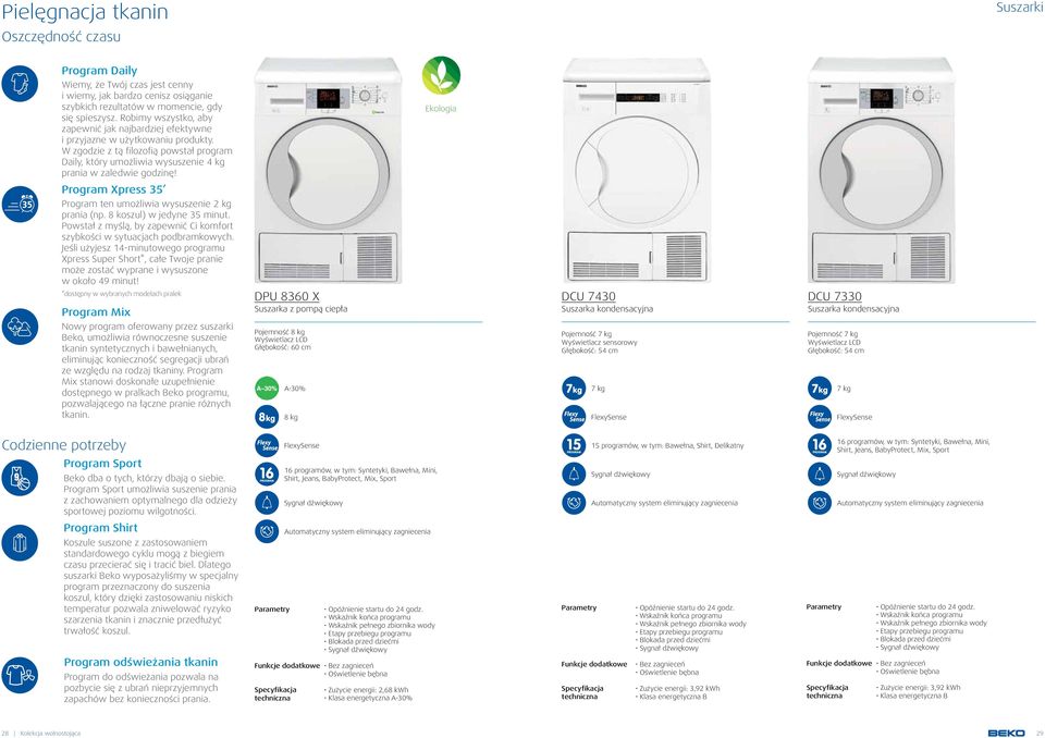 Ekologia Program Xpress 35 Program ten umożliwia wysuszenie 2 kg prania (np. 8 koszul) w jedyne 35 minut. Powstał z myślą, by zapewnić Ci komfort szybkości w sytuacjach podbramkowych.