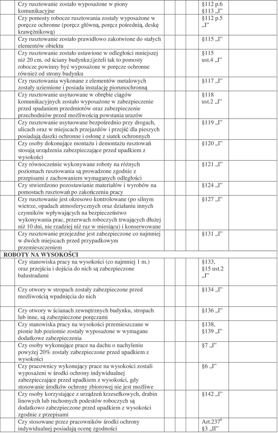 od ciany budynku;(jeeli tak to pomosty robocze powinny by wyposaone w porcze ochronne równie od strony budynku Czy rusztowania wykonane z elementów metalowych zostały uziemione i posiada instalacj