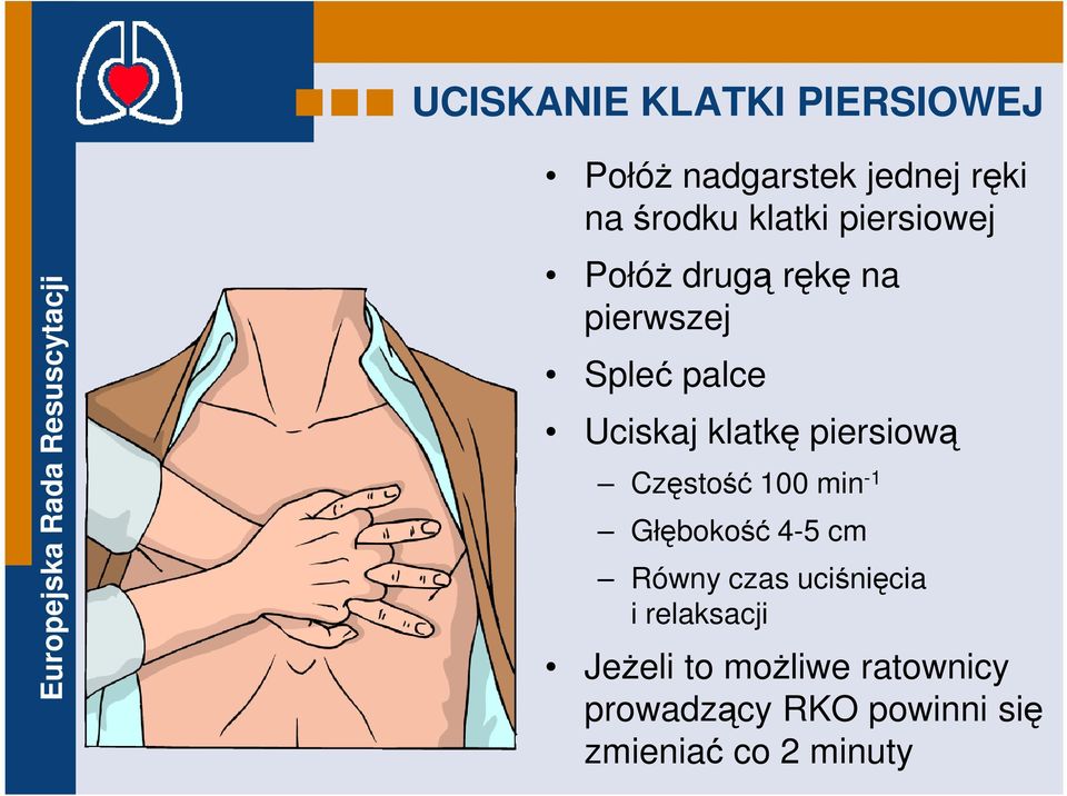 piersiową Częstość 100 min -1 Głębokość 4-5 cm Równy czas uciśnięcia i