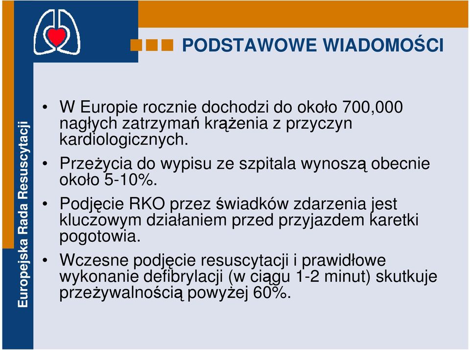 Podjęcie RKO przez świadków zdarzenia jest kluczowym działaniem przed przyjazdem karetki pogotowia.