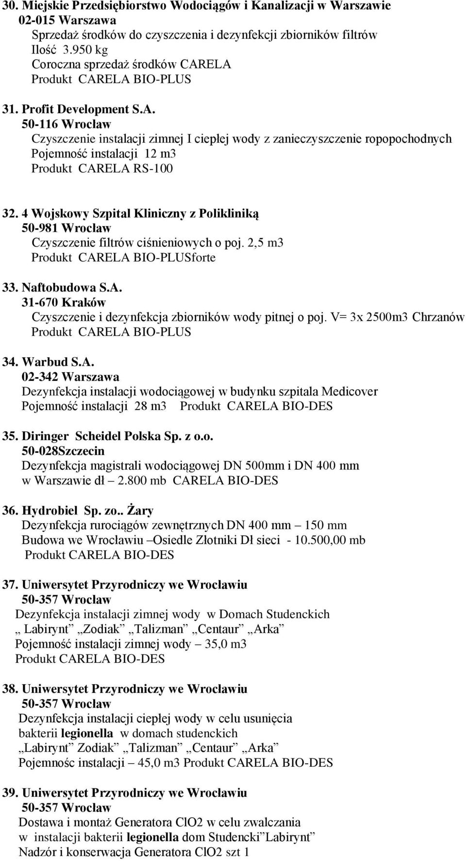 4 Wojskowy Szpital Kliniczny z Polikliniką 50-981 Wrocław Czyszczenie filtrów ciśnieniowych o poj. 2,5 m3 forte 33. Naftobudowa S.A.