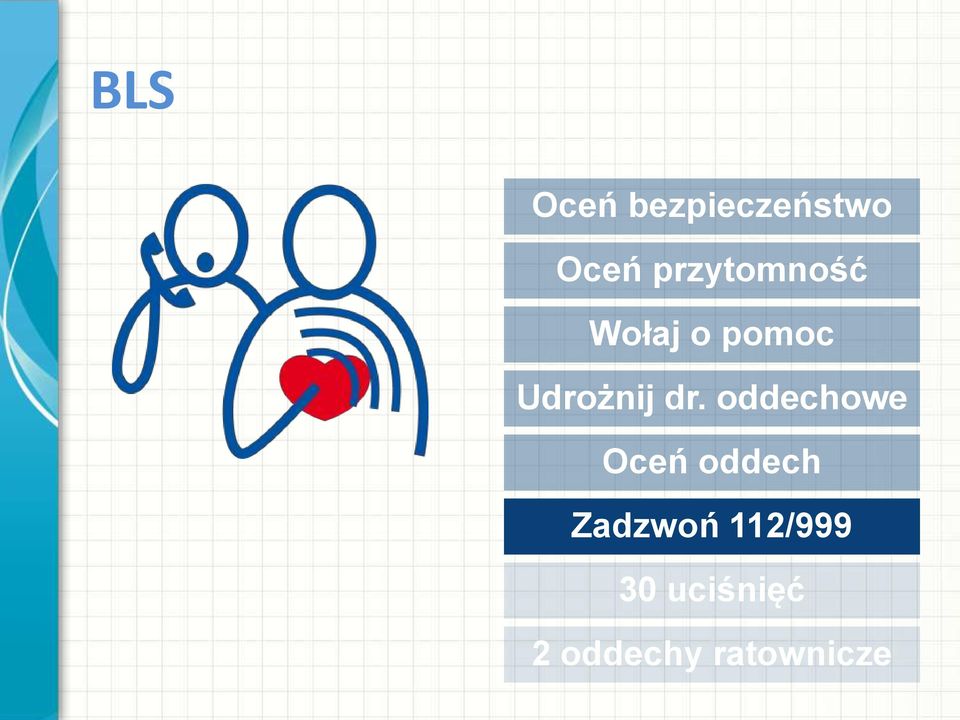 Zadzwoń 112/999