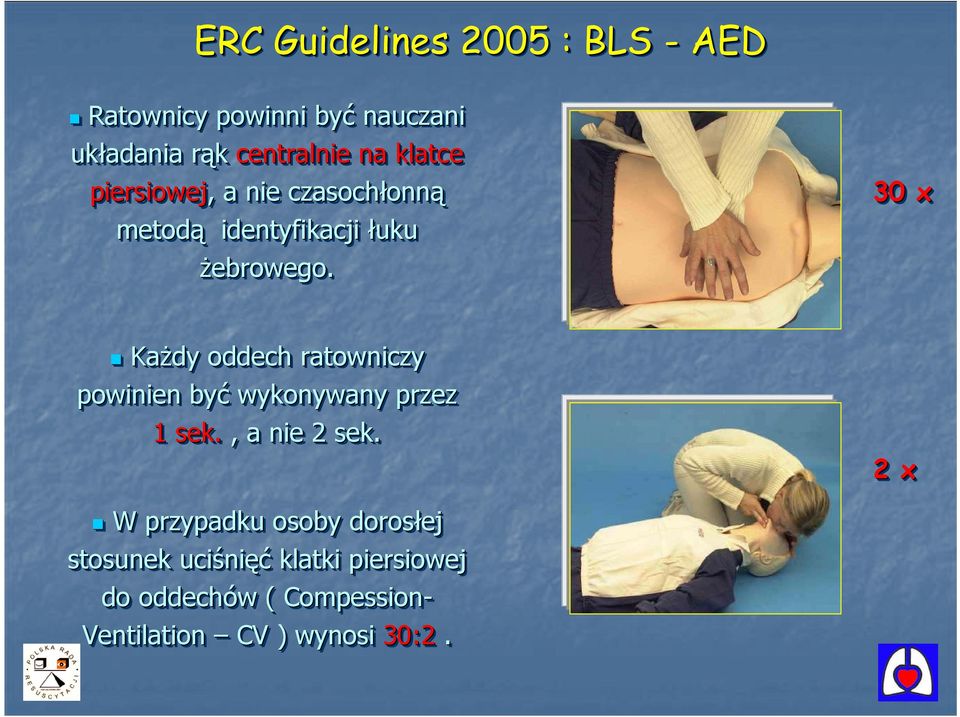 30 x Każdy oddech ratowniczy powinien być wykonywany przez 1 sek., a nie 2 sek.