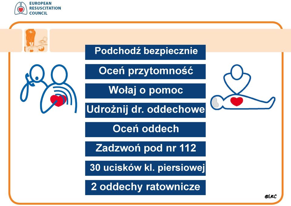 oddechowe Oceń oddech Zadzwoń pod nr