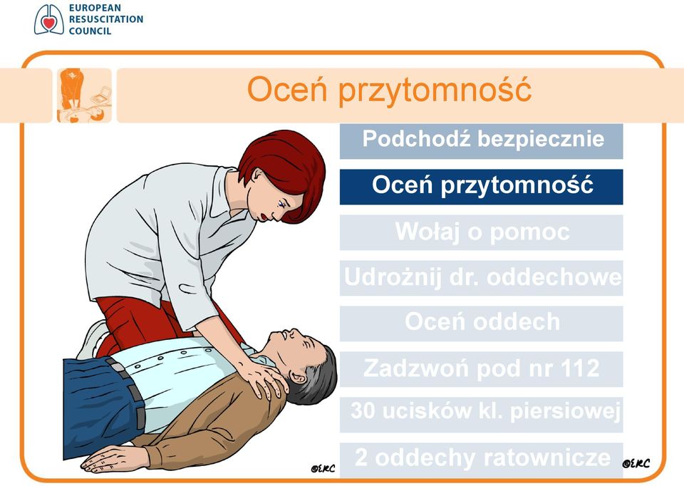 dr. oddechowe Oceń oddech Zadzwoń pod nr 112