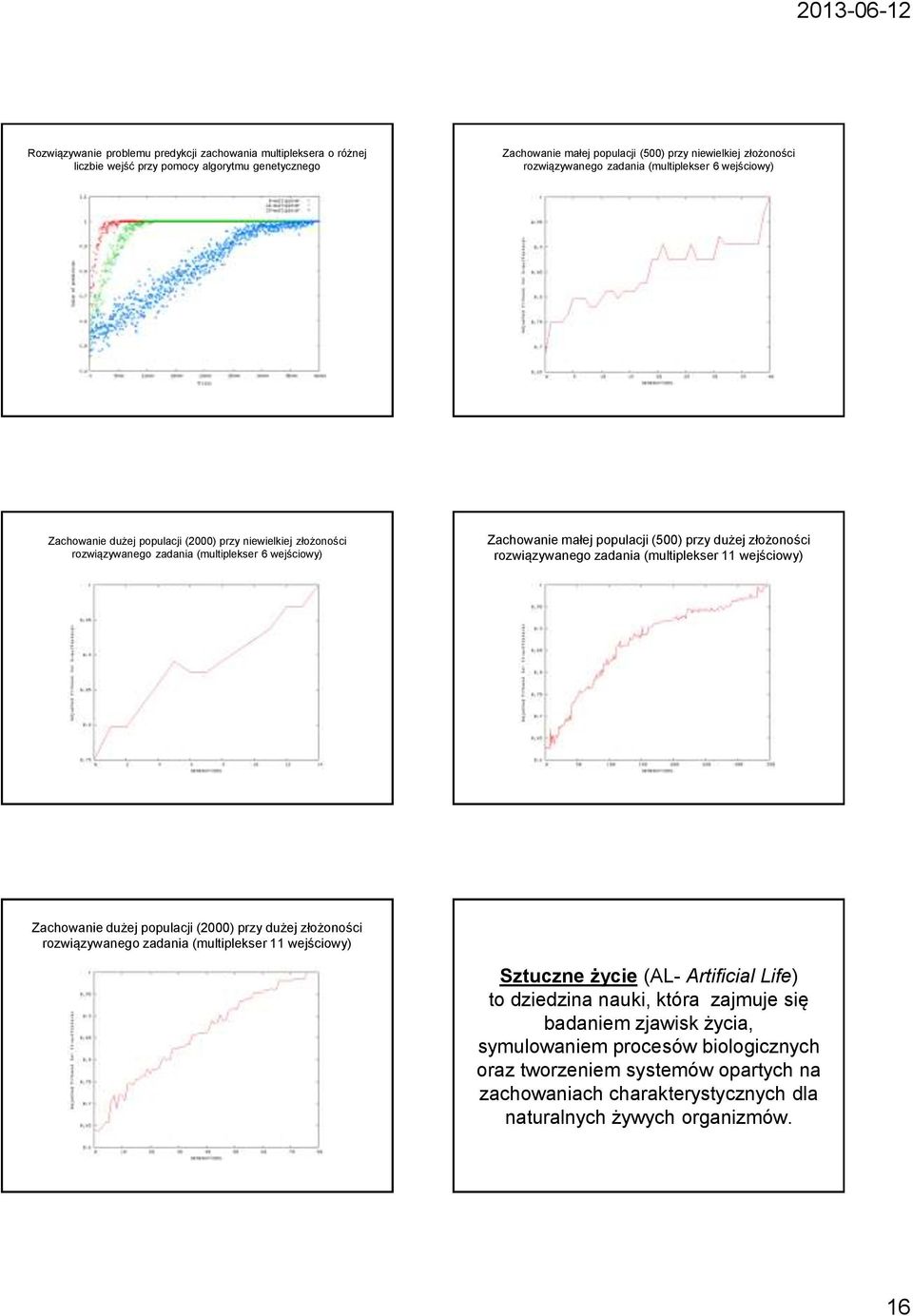 złożoności rozwiązywanego zadania (multiplekser 11 wejściowy) Zachowanie dużej populacji (2000) przy dużej złożoności rozwiązywanego zadania (multiplekser 11 wejściowy) Sztuczne życie (AL-