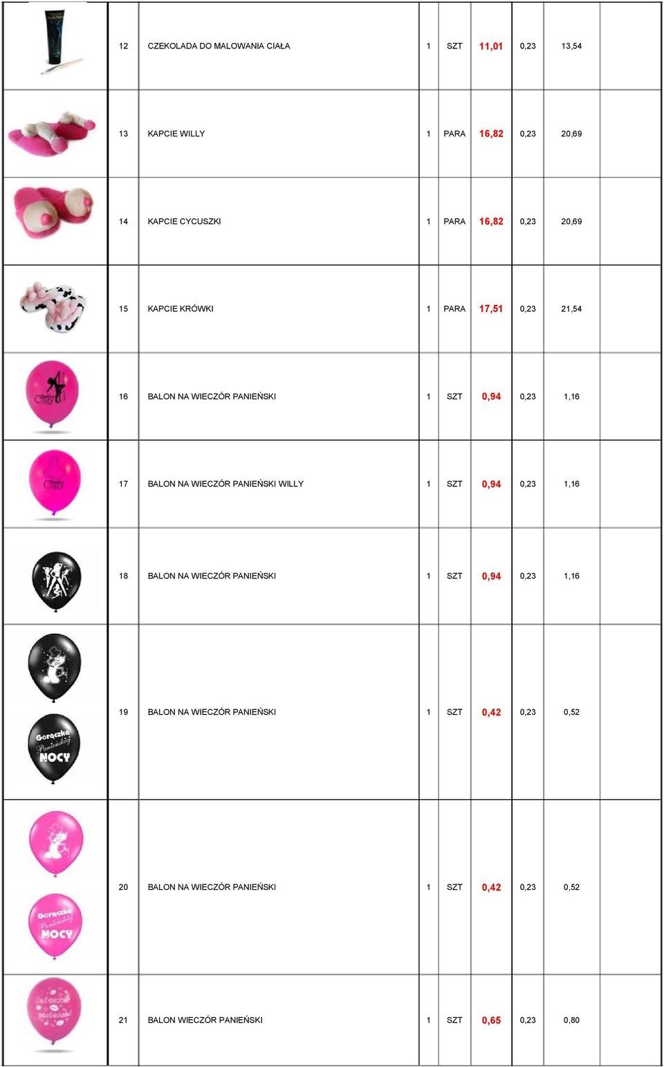 NA WIECZÓR PANIEŃSKI WILLY 0,94,6 8 BALON NA WIECZÓR PANIEŃSKI 0,94,6 9 BALON NA WIECZÓR