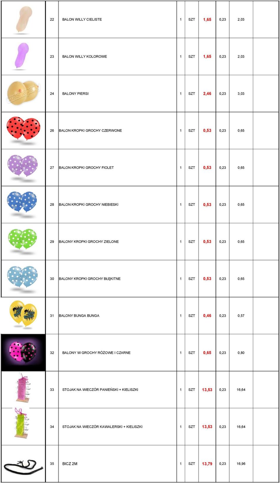 0,65 30 BALONY KRKI GROCHY BŁĘKITNE 0,53 0,65 3 BALONY BUNGA BUNGA 0,46 0,57 32 BALONY W GROCHY RÓŻOWE I CZARNE 0,65 0,80