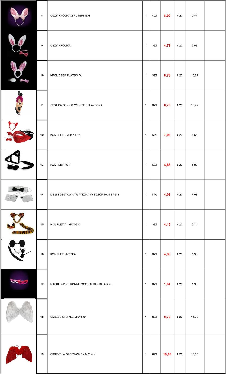 STRIPTIZ NA WIECZÓR PANIEŃSKI KPL 4,05 4,98 5 KOMPLET TYGRYSEK 4,8 5,4 6 KOMPLET MYSZKA 4,36 5,36 7 MASKI