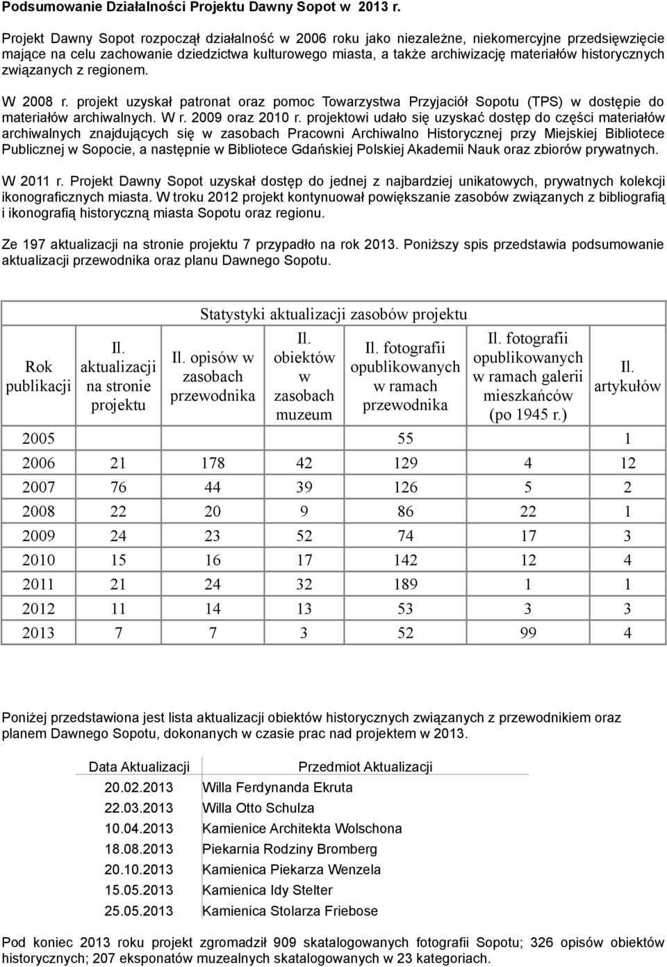 historycznych związanych z regionem. W 2008 r. projekt uzyskał patronat oraz pomoc Towarzystwa Przyjaciół Sopotu (TPS) w dostępie do materiałów archiwalnych. W r. 2009 oraz 2010 r.