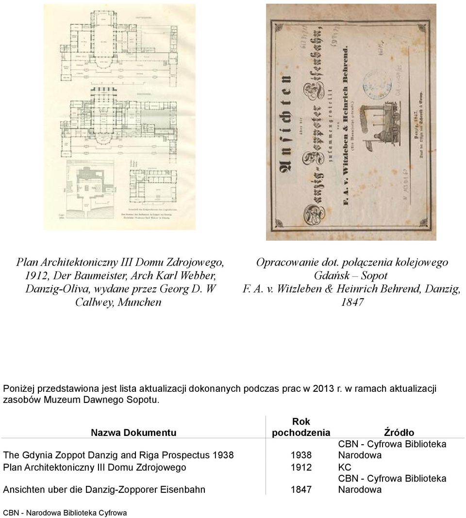 w ramach aktualizacji zasobów Muzeum Dawnego Sopotu.