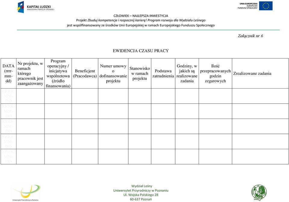 finansowania) Beneficjent (Pracodawca) Numer umowy o dofinansowanie projektu Stanowisko w ramach projektu Podstawa