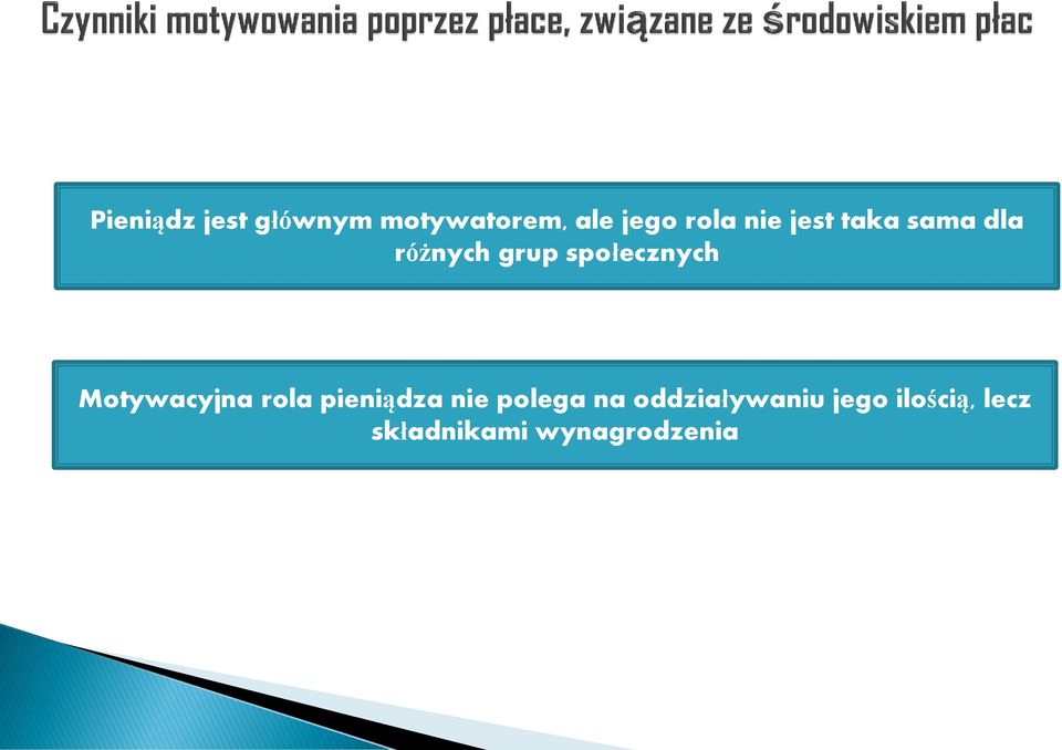 Motywacyjna rola pieniądza nie polega na